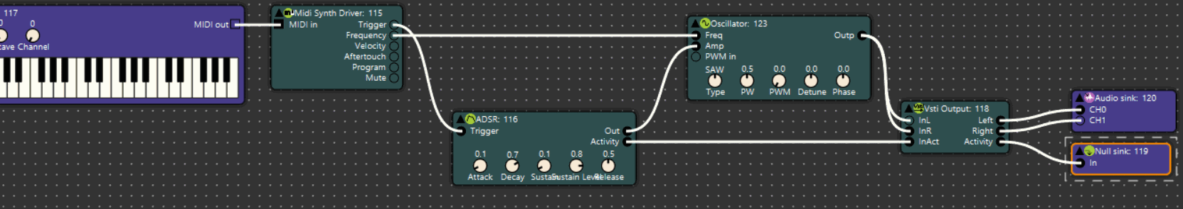 VSTI Illustration